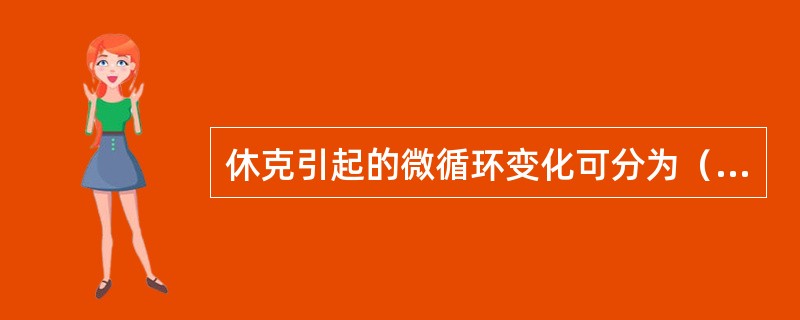 休克引起的微循环变化可分为（）、微循环扩张期、微循环衰竭期三期。