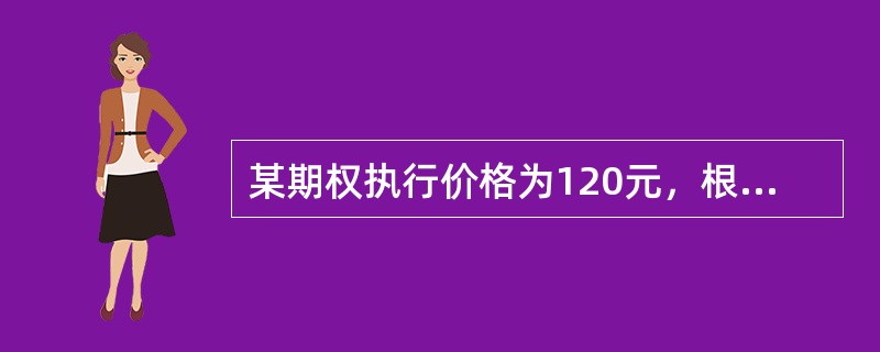 某期权执行价格为120元，根据复制原理确定的投资组合中，若到期日下行股价为105