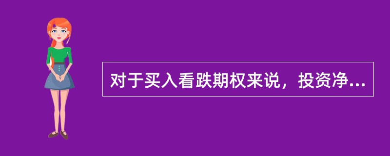 对于买入看跌期权来说，投资净损益的特点是（）