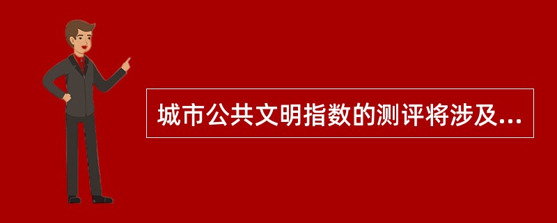 城市公共文明指数的测评将涉及哪些窗口行业（单位）？