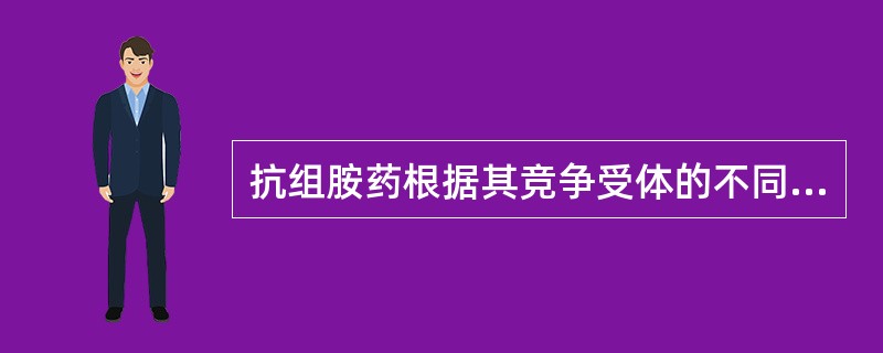 抗组胺药根据其竞争受体的不同，可分为H1（）、H2受体拮抗剂两大类