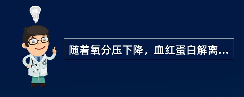 随着氧分压下降，血红蛋白解离氧呈（）