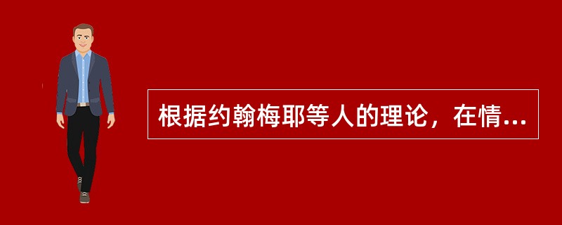 根据约翰梅耶等人的理论，在情商中，要达到良好的关系管理，需要高水平的自我觉知、自