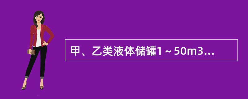 甲、乙类液体储罐1～50m3的防火间距为（）。