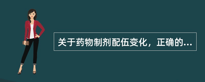 关于药物制剂配伍变化，正确的表述是（）