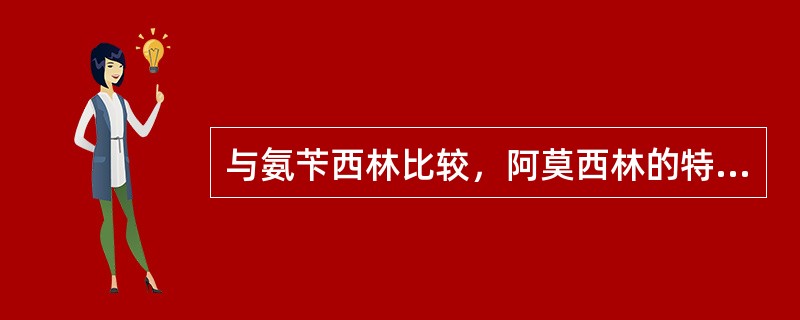 与氨苄西林比较，阿莫西林的特点是（）