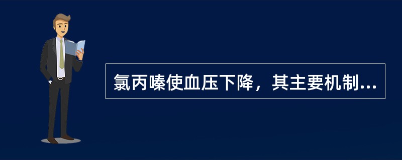 氯丙嗪使血压下降，其主要机制有（）