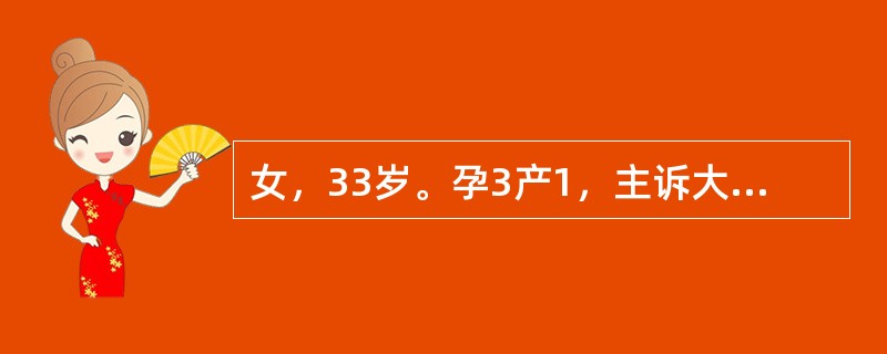 女，33岁。孕3产1，主诉大便时阴道脱出一物，妇查：用力时阴道壁膨出，宫颈外口距