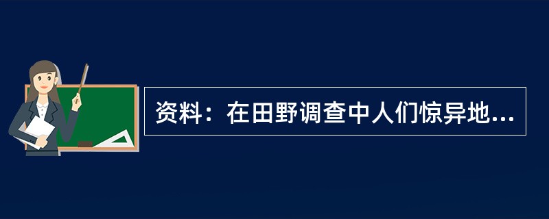 资料：在田野调查中人们惊异地发现，很多国家的部族和村民对自然资源都曾经具有高度自