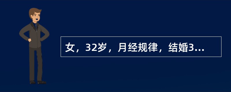 女，32岁，月经规律，结婚3年不孕，渴望妊娠，停经50天，无诱因阴道出血1天，少