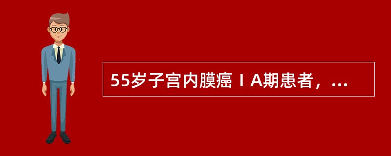 55岁子宫内膜癌ⅠA期患者，首选的治疗措施应是（）