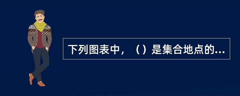 下列图表中，（）是集合地点的标识符号。