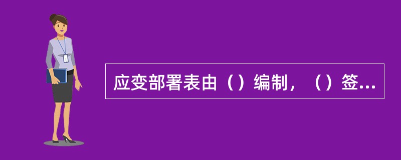 应变部署表由（）编制，（）签署实施。