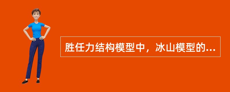 胜任力结构模型中，冰山模型的胜任力构成顺序由上到下正确的是（）