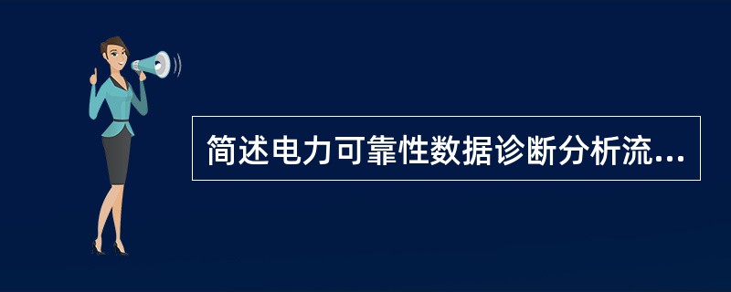 简述电力可靠性数据诊断分析流程。