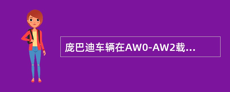 庞巴迪车辆在AW0-AW2载荷，初速度为80km/h时，紧急制动距离（）。在AW