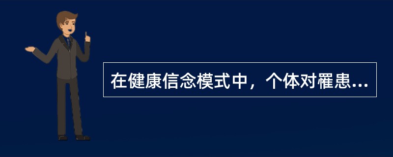 在健康信念模式中，个体对罹患某种疾病可能性的认识，属于