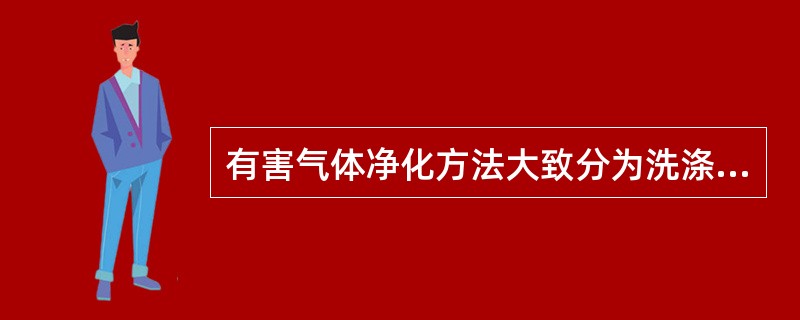 有害气体净化方法大致分为洗涤法、吸附法、袋滤法、静电法、( )和高空排放法。 -