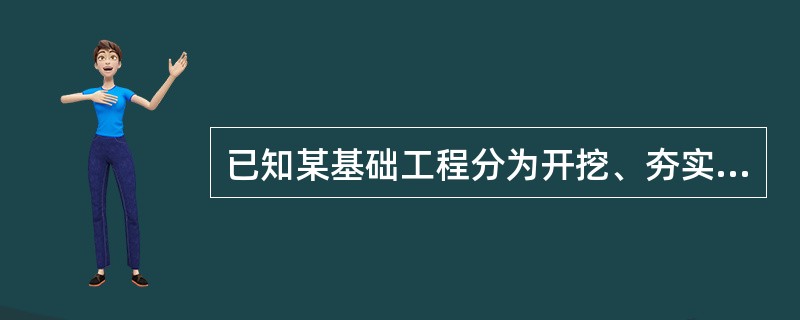 已知某基础工程分为开挖、夯实、垫层和砌筑四个过程。每一过程各划分为四段施工,计划