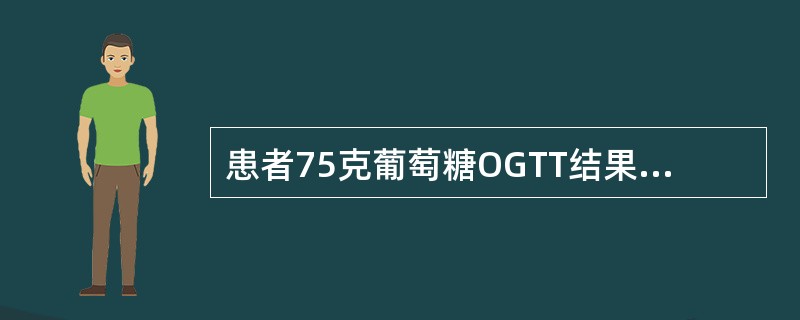 患者75克葡萄糖OGTT结果:空腹血糖6.8mmol£¯L,餐后2小时血糖为13