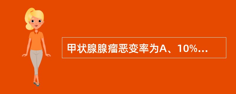甲状腺腺瘤恶变率为A、10%B、20%C、30%D、40%E、50%