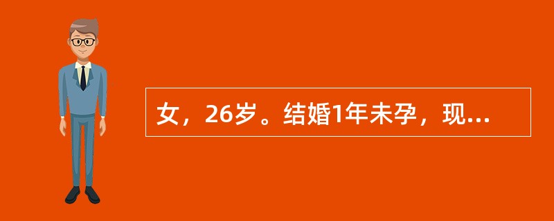 女，26岁。结婚1年未孕，现停经41天，阴道少量流血6小时，今晨突感下腹部剧烈疼
