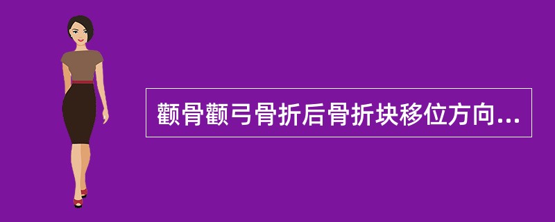 颧骨颧弓骨折后骨折块移位方向主要取决于A、骨折块上所附着咀嚼肌的牵引B、致伤外力