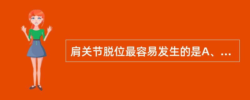 肩关节脱位最容易发生的是A、前脱位B、盂上脱位C、后脱位D、锁骨下脱位E、盂下脱