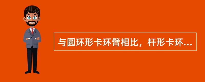 与圆环形卡环臂相比，杆形卡环臂的缺点是A、不美观B、强度差C、固位作用差D、稳定