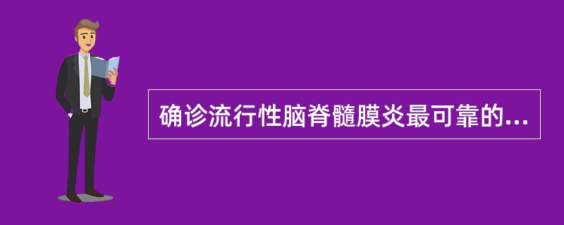 确诊流行性脑脊髓膜炎最可靠的根据是A、头痛、呕吐B、皮肤有淤点及淤斑C、脑膜刺激