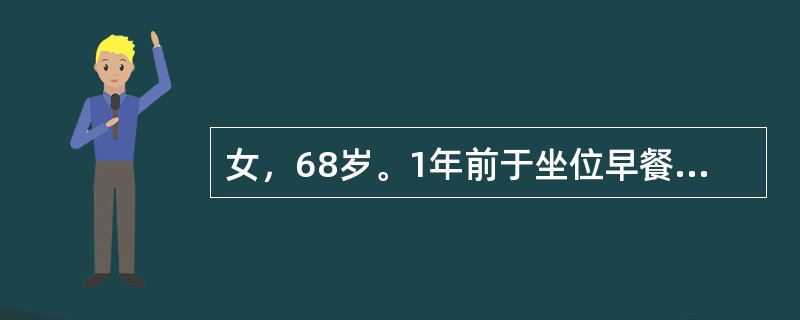 女，68岁。1年前于坐位早餐时无明显诱因突感心悸，随之意识丧失跌倒，数分钟后意识