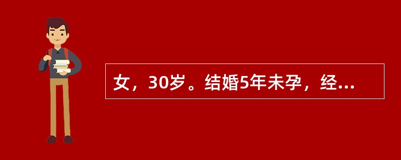 女，30岁。结婚5年未孕，经量减少2年，伴下腹坠胀。既往肺结核史。妇科检查：子宫