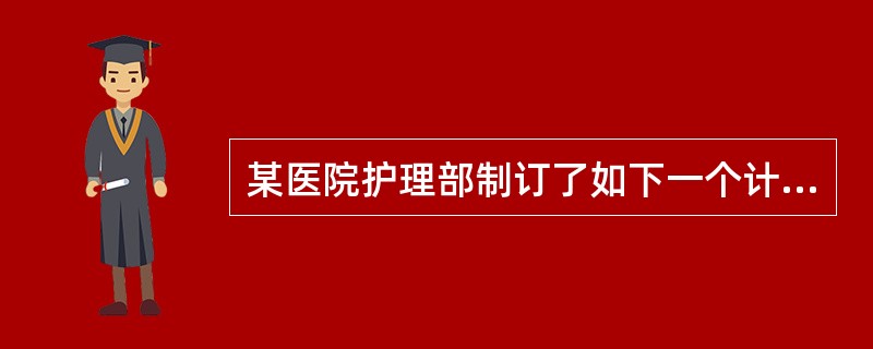 某医院护理部制订了如下一个计划:“经过培训和测试,护士正确给药的服务质量达到10