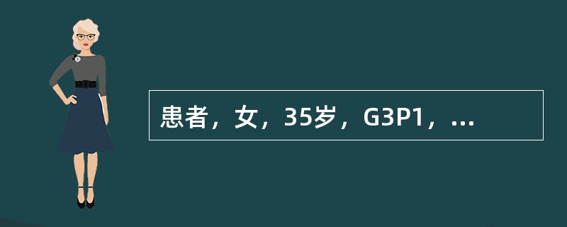 患者，女，35岁，G3P1，4年前出现痛经，近1年进行性加重。妇科检查：子宫后倾