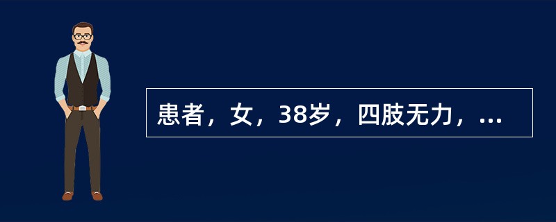 患者，女，38岁，四肢无力，双下肢水肿及皮下出血点2个月，查尿蛋白（£«£«），