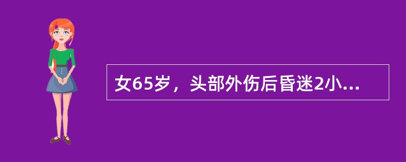 女65岁，头部外伤后昏迷2小时。查体：中度昏迷，右侧瞳孔散大。对光反射消失，左侧