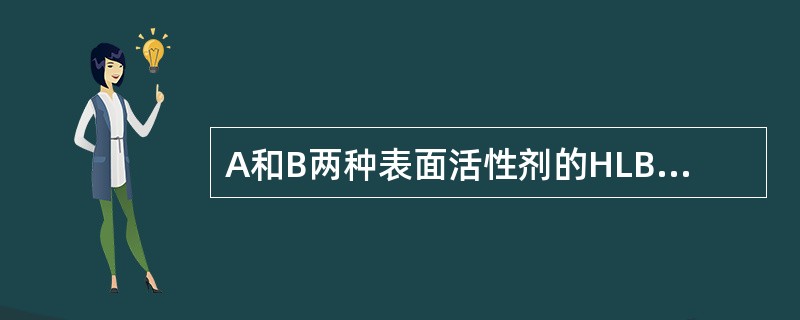 A和B两种表面活性剂的HLB值分别为16.6和18.2两者混合后的HLB值是