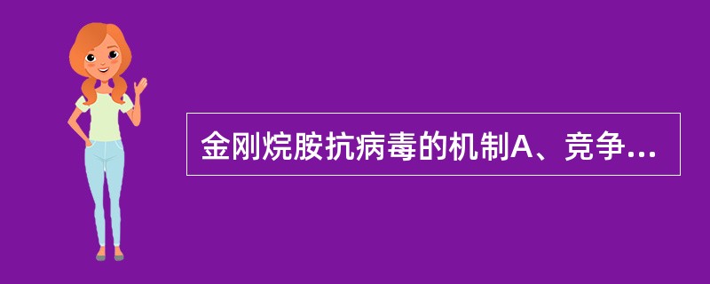 金刚烷胺抗病毒的机制A、竞争DNA多聚酶B、诱导T细胞分化成熟C、作用于离子通道