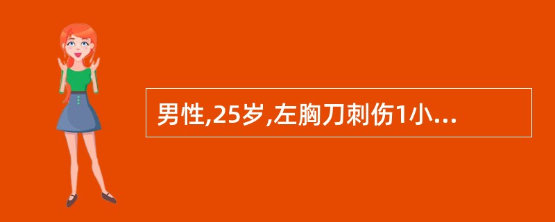 男性,25岁,左胸刀刺伤1小时来院,呼吸困难、发绀,胸部广泛皮下气肿,脉细速,左