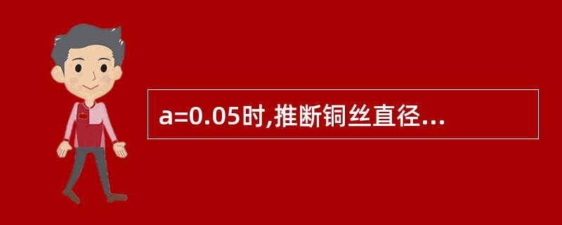 a=0.05时,推断铜丝直径均值是()。附:μ0.95=1.645,t0.95(