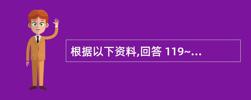 根据以下资料,回答 119~121 题: 某制药厂T入,在常规操作加入苯胺时,由