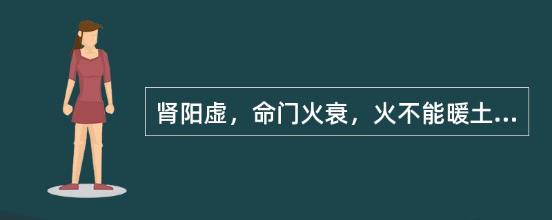 肾阳虚，命门火衰，火不能暖土，水湿下注，可导致的妇科疾病是( )