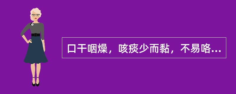 口干咽燥，咳痰少而黏，不易咯出，最宜诊断为A、肺热炽盛证B、风热犯肺证C、肺阴虚