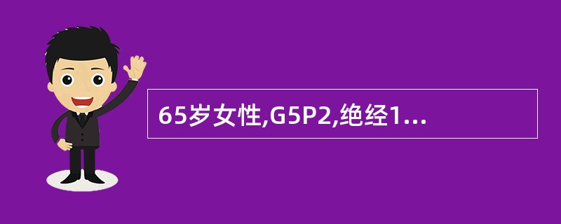 65岁女性,G5P2,绝经15年,近3年会阴坠胀感,近2个月症状加重,自觉阴道口