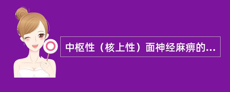 中枢性（核上性）面神经麻痹的主要临床表现是A、引起病变对侧睑裂以下的表情肌瘫痪B