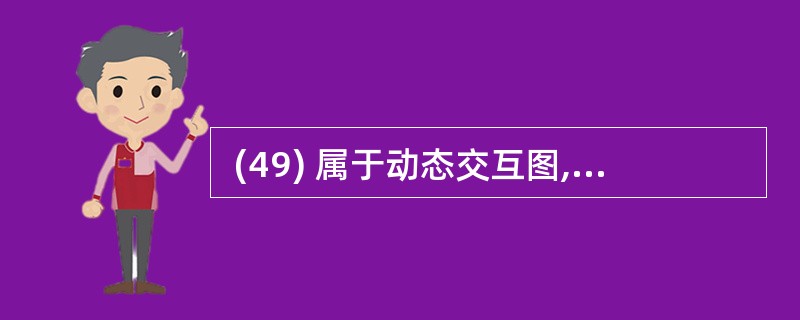  (49) 属于动态交互图,它们关注系统的动态特性。 (49)