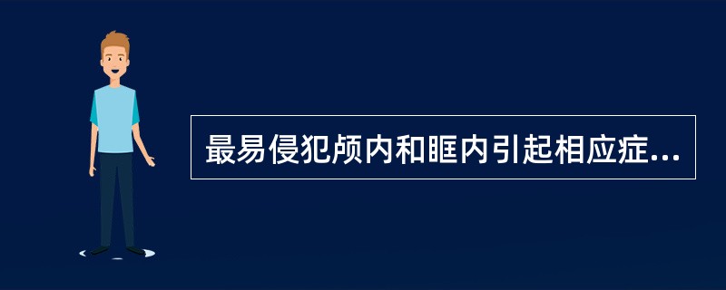 最易侵犯颅内和眶内引起相应症状的囊肿是 ( )A、鼻窦黏液囊肿B、鼻窦浆液囊肿C