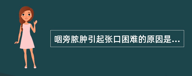 咽旁脓肿引起张口困难的原因是A、咽旁间隙感染累及翼外肌B、茎突前隙感染累及翼外肌
