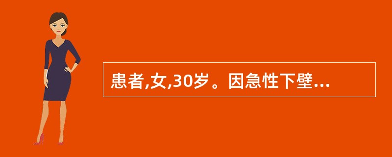 患者,女,30岁。因急性下壁心肌梗死并发左心衰竭2 £­3小时入院,此时应慎重使