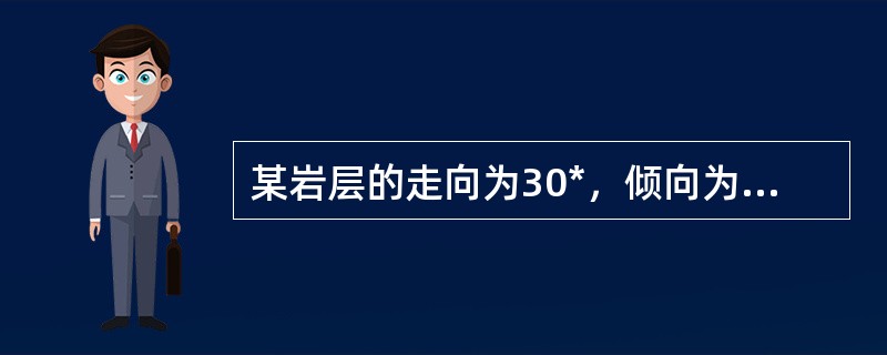 某岩层的走向为30*，倾向为120‘，倾角为45‘，正确反映该岩层产状的表示方法